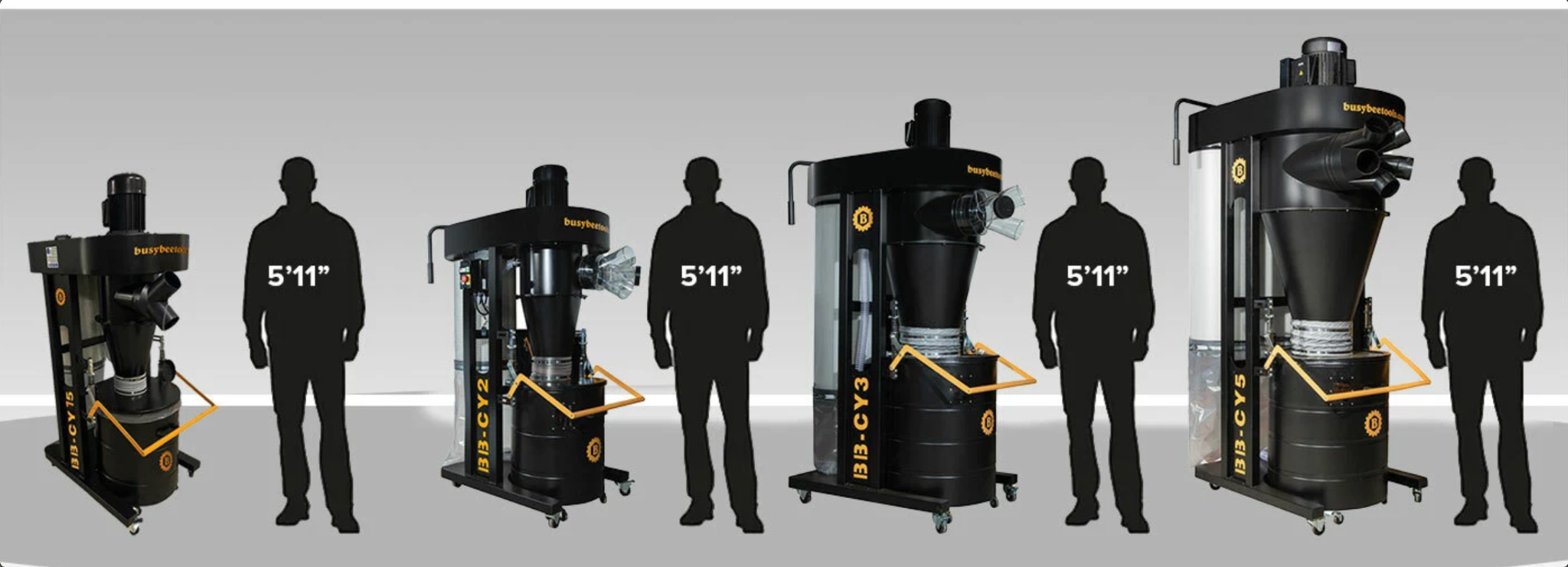 Busy Bee Tools cyclone dust collector landing page — lower section