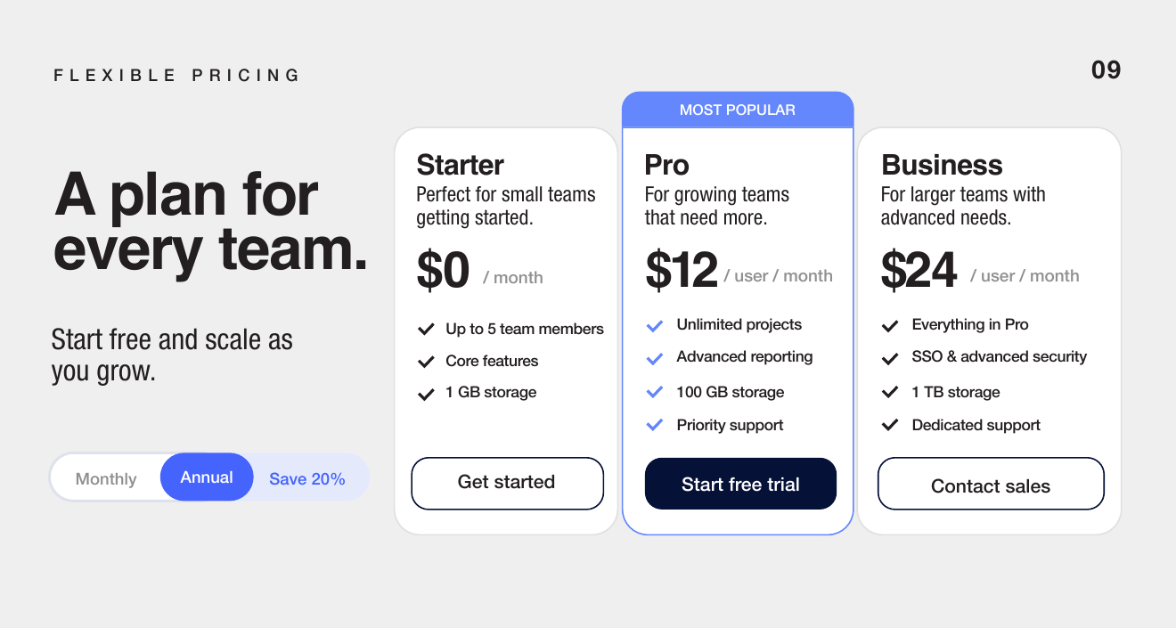 Flowly pricing slide