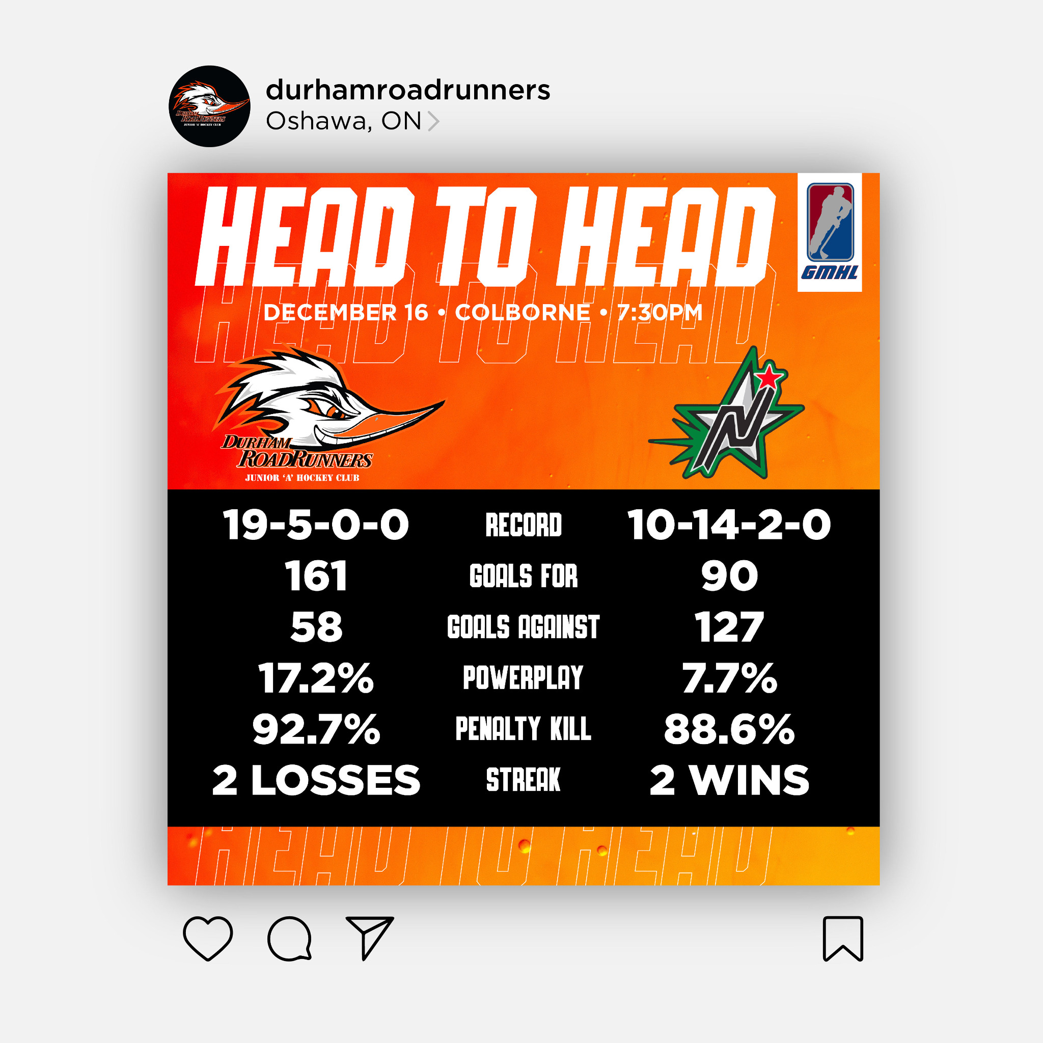 Durham Roadrunners head-to-head statistics social graphic