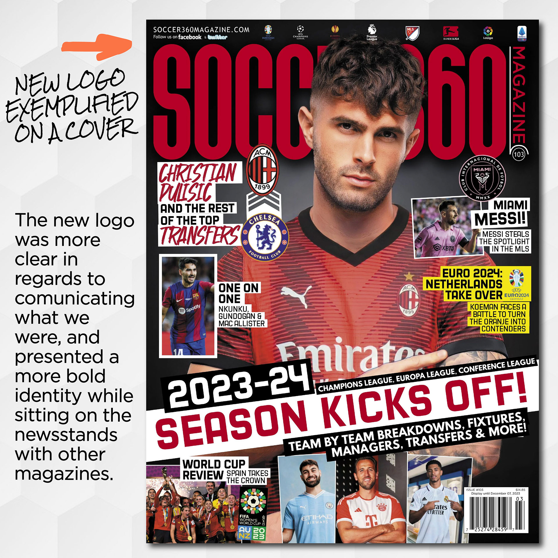 Updated Soccer 360 Magazine identity applied to a cover
